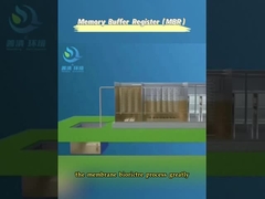 Thiết bị tích hợp MBR