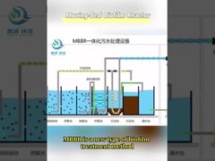 Thiết bị tích hợp MBBR